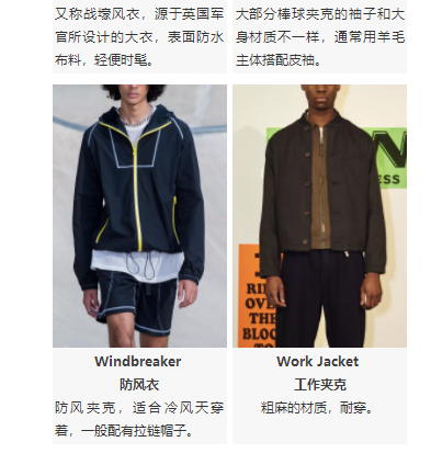 5大分类，57种服饰，eBay史上最全的男装刊登预设值大公开！