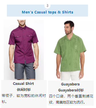 5大分类，57种服饰，eBay史上最全的男装刊登预设值大公开！