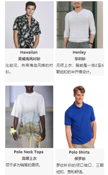 5大分类，57种服饰，eBay史上最全的男装刊登预设值大公开！