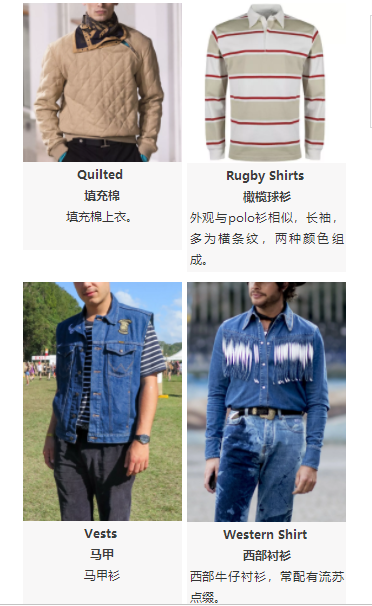 5大分类，57种服饰，eBay史上最全的男装刊登预设值大公开！