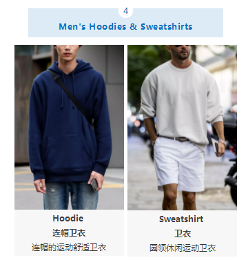 5大分类，57种服饰，eBay史上最全的男装刊登预设值大公开！