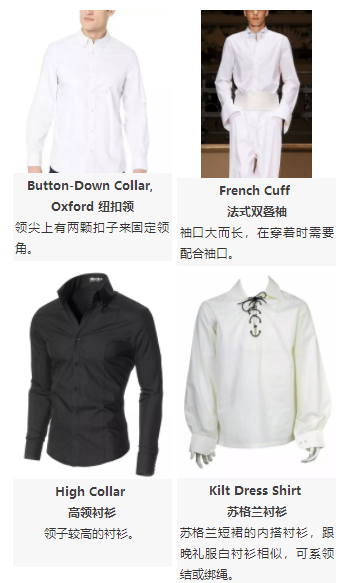 5大分类，57种服饰，eBay史上最全的男装刊登预设值大公开！