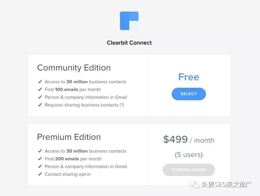墙裂推荐！五款外贸者获取用户精准邮箱的实用工具！