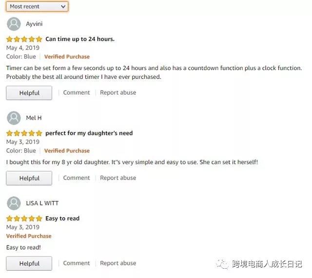 跨境电商如何正确评估一个产品，是否值得去做？