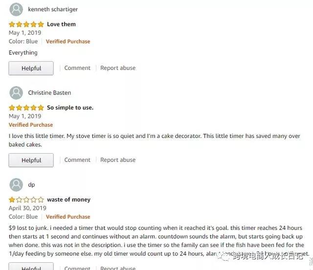 跨境电商如何正确评估一个产品，是否值得去做？