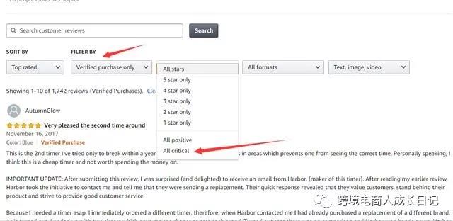 跨境电商如何正确评估一个产品，是否值得去做？