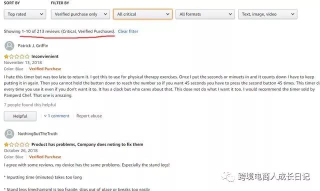 跨境电商如何正确评估一个产品，是否值得去做？