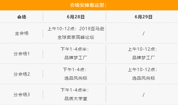 太赚赚赚了吧！亚马逊站外引流、选品风向&爆款Listing问题一次性扫清！