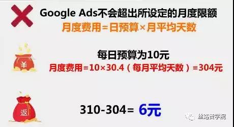 我的Google Ads费用为什么花超了？是什么原因导致的呢？