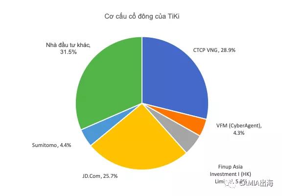 越南电商食品售假罚则-制假售假案例