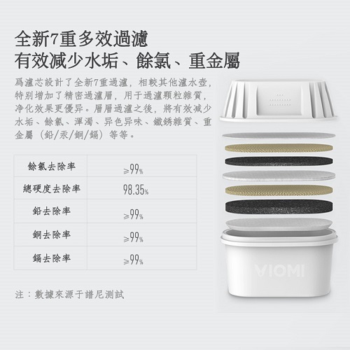 CCEE选品大会：盘点近期火爆的户外产品，这三类产品或将成为主流趋势