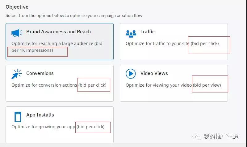 【干货】2019年独立站推广引流之Reddit教程