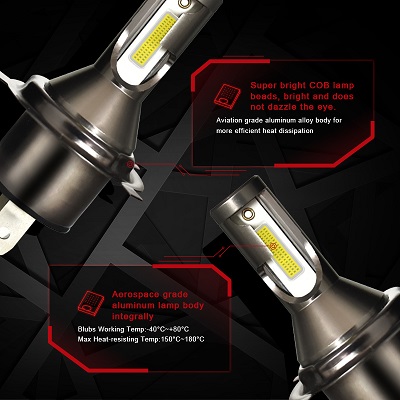 H7一体化LED汽车前大灯,汽配市场的佼佼者