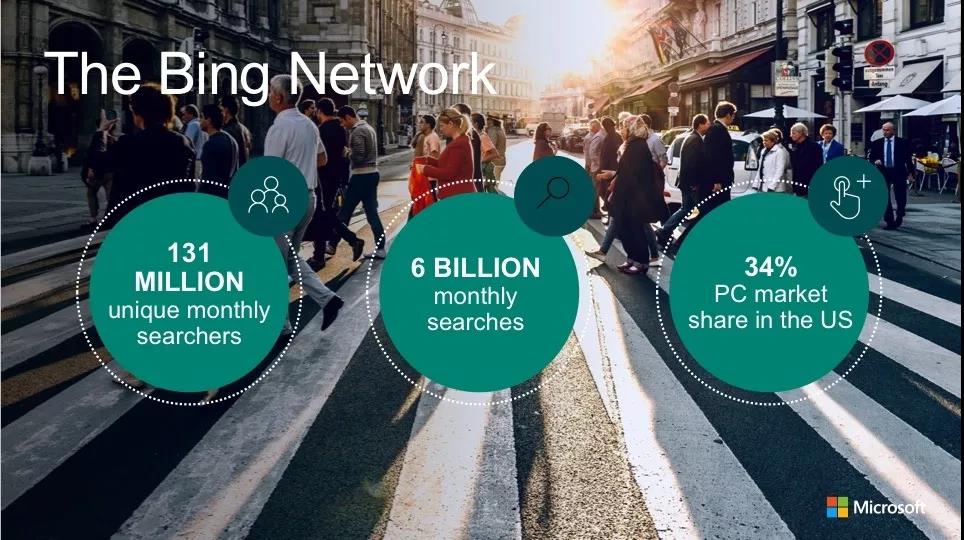 5月1日，必应广告正式更名微软广告