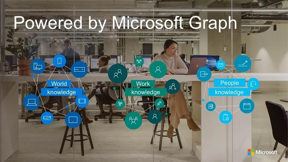 5月1日，必应广告正式更名微软广告