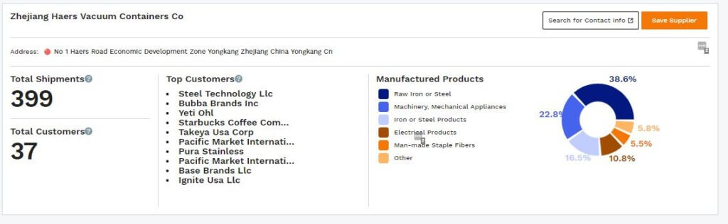 想知道你的竞争对手都在用哪些供应商吗？推荐你一个实用工具！