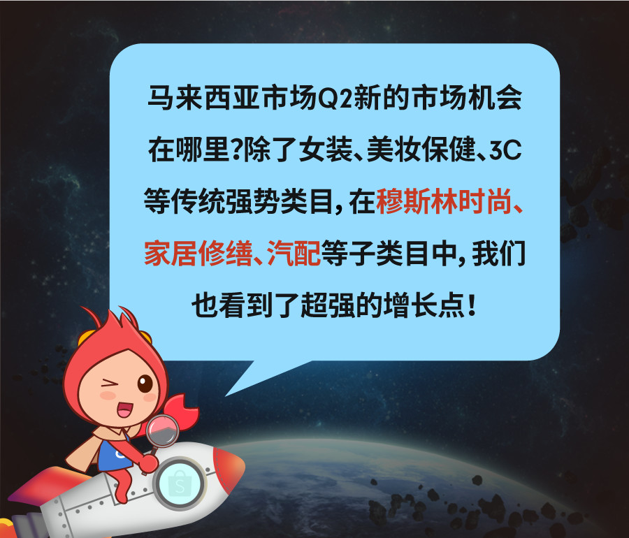 Q2选品|揭秘Shopee马来西亚&台湾&印尼爆单子类目
