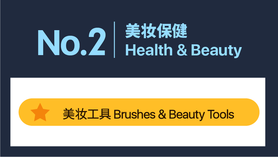 Q2选品|揭秘Shopee马来西亚&台湾&印尼爆单子类目