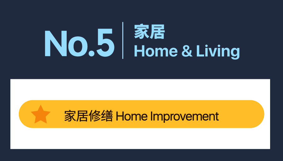 Q2选品|揭秘Shopee马来西亚&台湾&印尼爆单子类目
