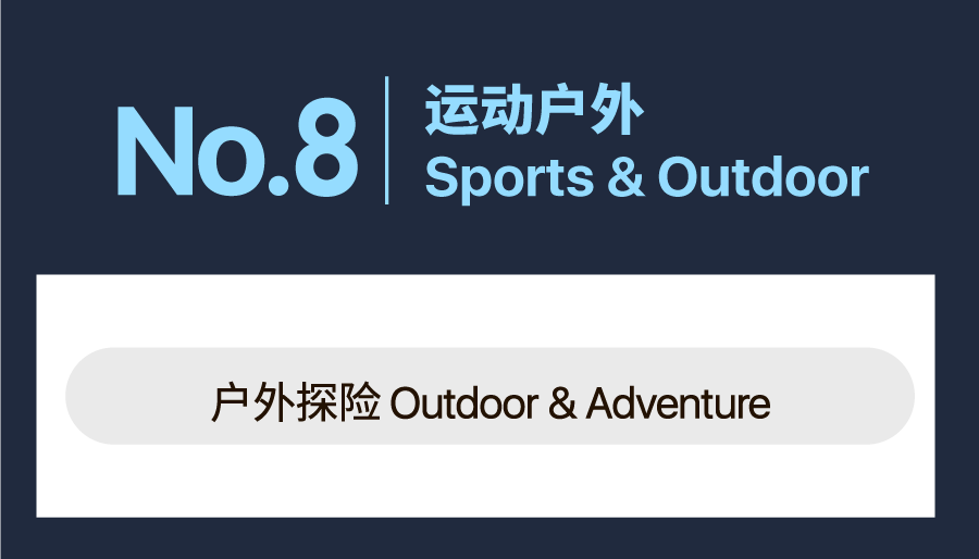 Q2选品|揭秘Shopee马来西亚&台湾&印尼爆单子类目