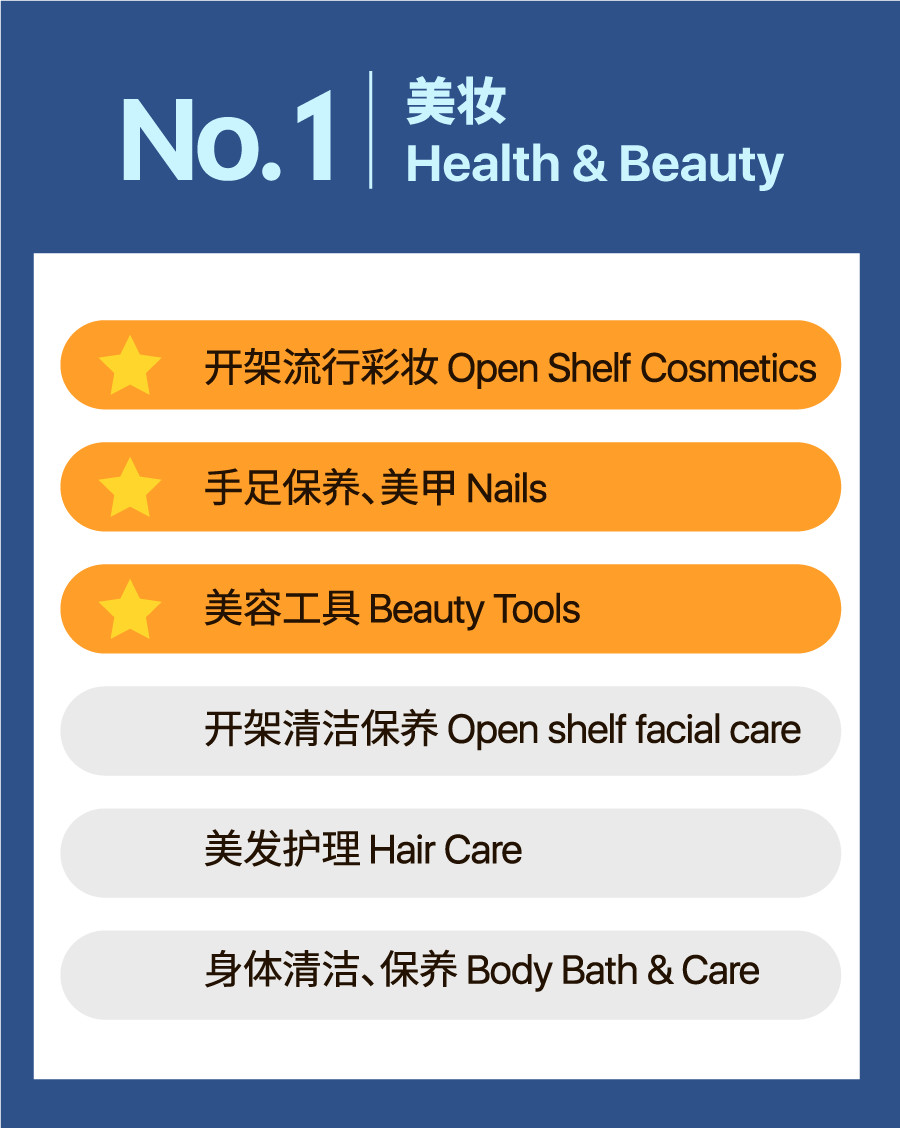 Q2选品|揭秘Shopee马来西亚&台湾&印尼爆单子类目