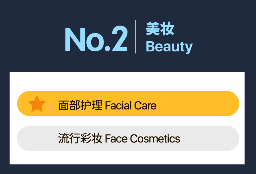 Q2选品|揭秘Shopee马来西亚&台湾&印尼爆单子类目