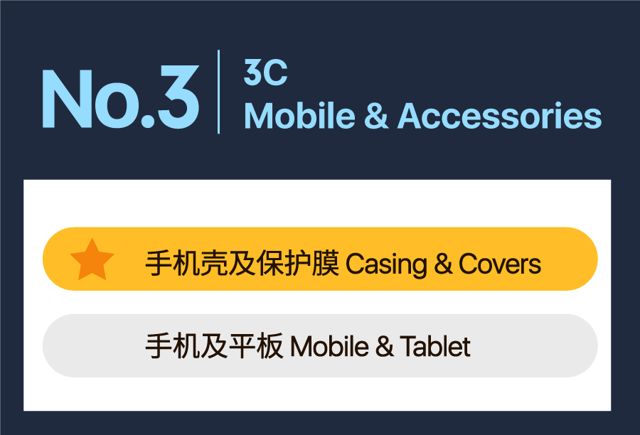 Q2选品|揭秘Shopee马来西亚&台湾&印尼爆单子类目