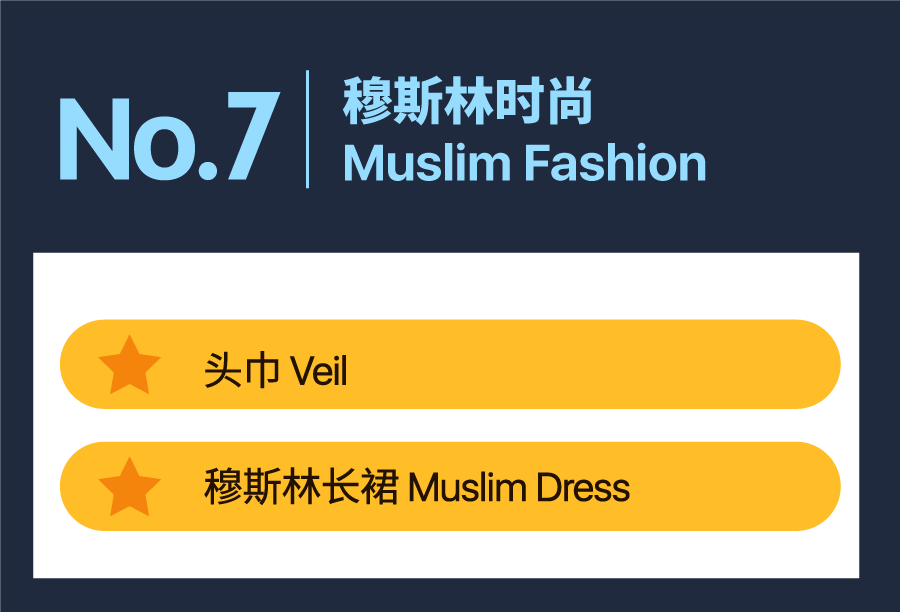 Q2选品|揭秘Shopee马来西亚&台湾&印尼爆单子类目