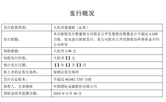 發布招股書，發行A股普通股票近4,100萬股，安克創新登陸創業板再進一步