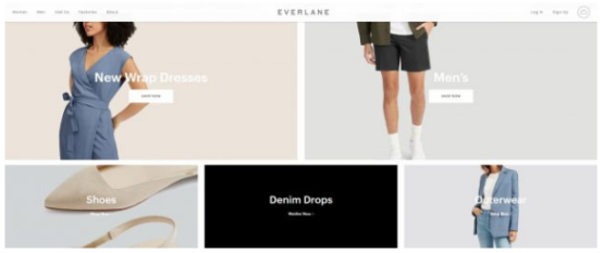 盘点：16个销售额高达百万的时尚独立站品牌，道出了这些行业秘密