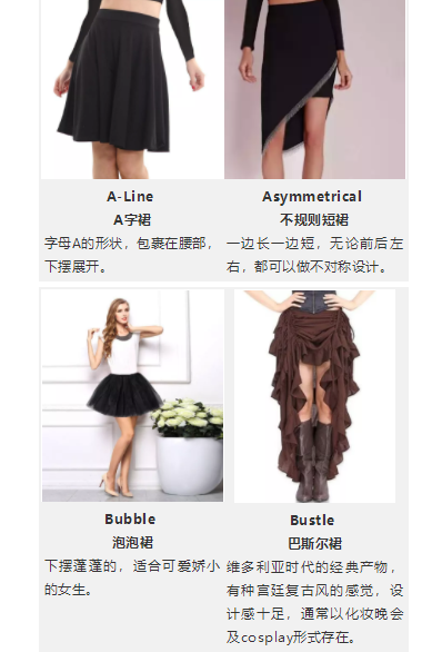 80个款式，eBay史上最强女装的刊登预设值大公开