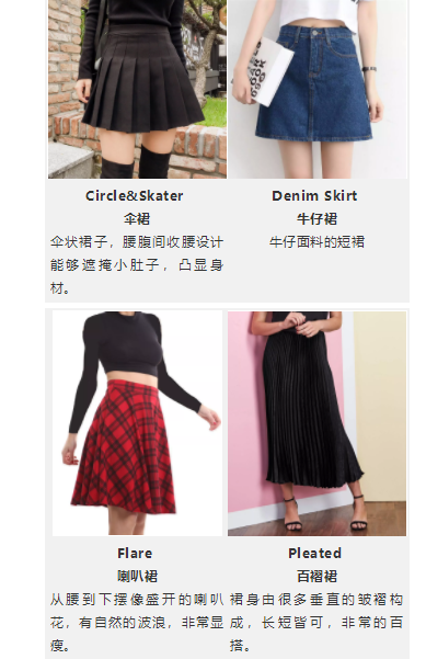 80个款式，eBay史上最强女装的刊登预设值大公开