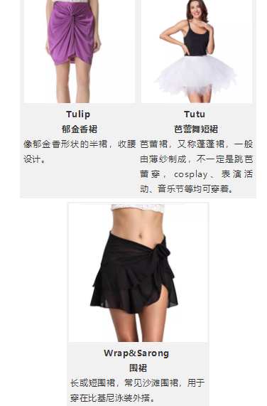 80个款式，eBay史上最强女装的刊登预设值大公开