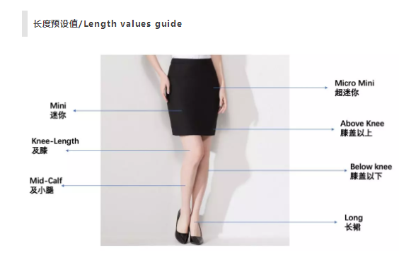 80个款式，eBay史上最强女装的刊登预设值大公开