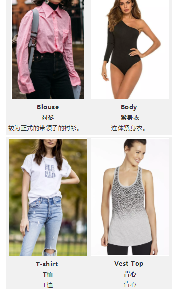 80个款式，eBay史上最强女装的刊登预设值大公开