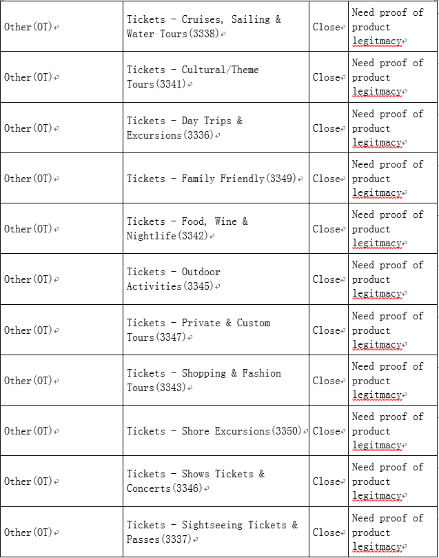 ​5分钟教你创建新蛋商品类目
