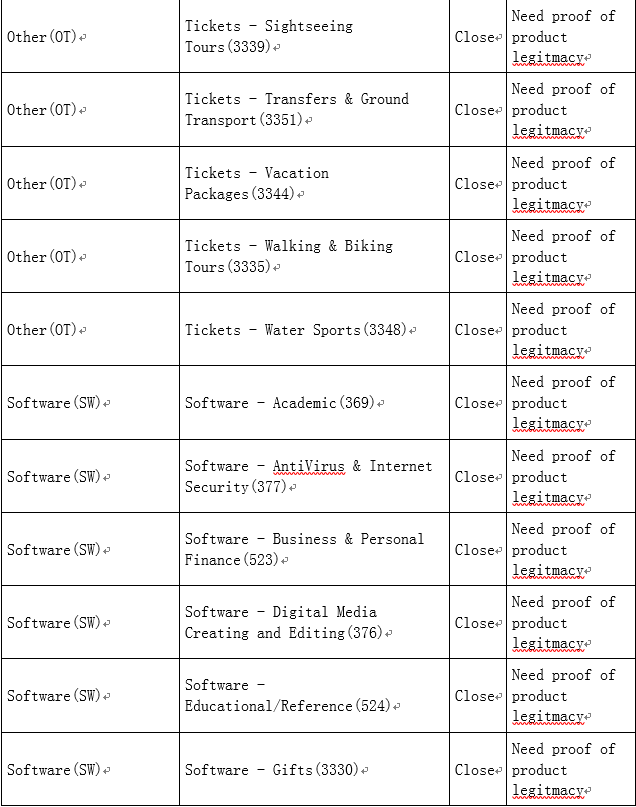 ​5分钟教你创建新蛋商品类目