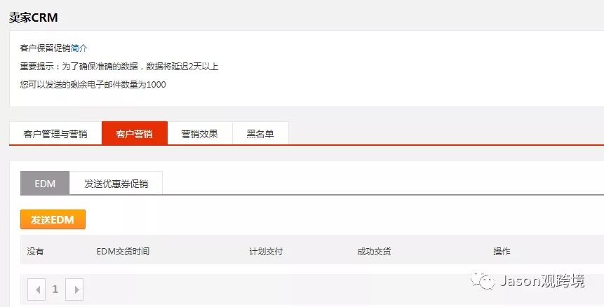 速卖通卖家如何把客户培养成忠诚粉丝N次转化！