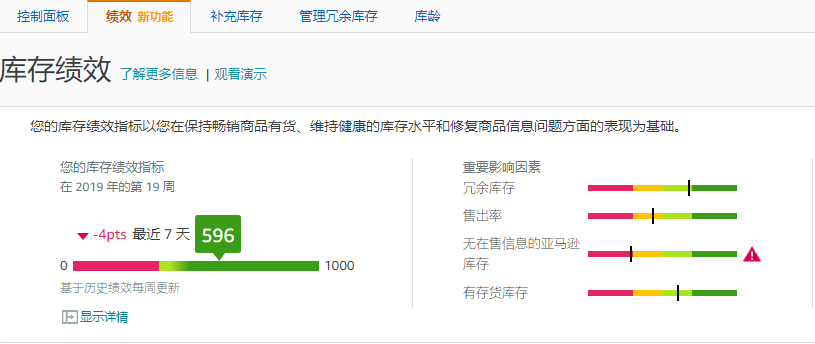 无限使用亚马逊欧洲库存！全新FBA仓储容量政策上线！