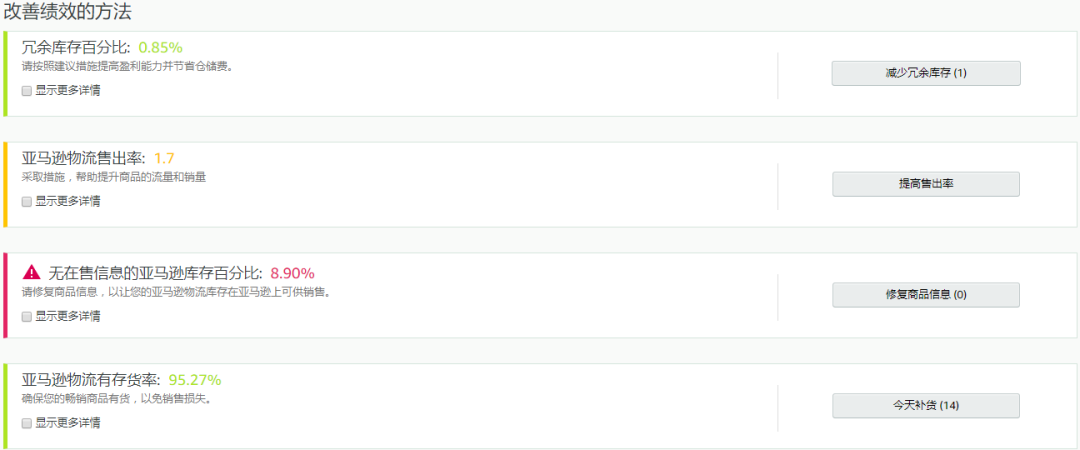 无限使用亚马逊欧洲库存！全新FBA仓储容量政策上线！