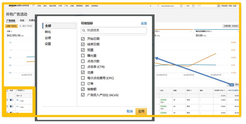 備戰Prime Day | 亞馬遜廣告報告分析大揭秘