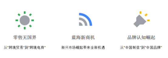 三大趋势重塑中国品牌出海模式,谷歌出海计划抛出“橄榄枝”