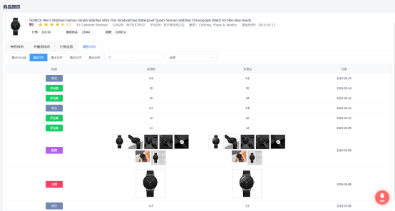 旺季将至，这个工具助你跟踪竞品的一举一动，可免费体验！