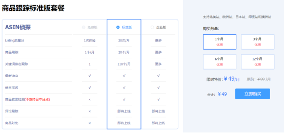 旺季将至，这个工具助你跟踪竞品的一举一动，可免费体验！
