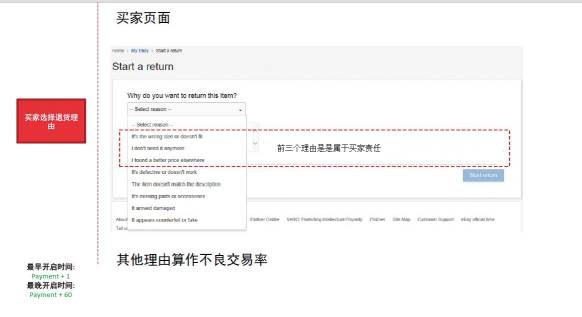 eBay卖家注意！遭遇买家投诉，这种方法可以有效处理