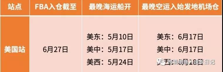 亚马逊Prime day强势来袭！Prime day真正意义你懂吗？