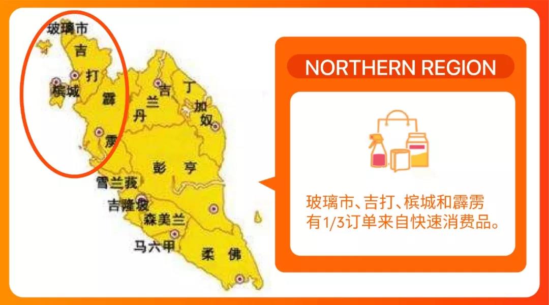 Shopee电商地理 | 解锁马来西亚16地区消费者网购模式！