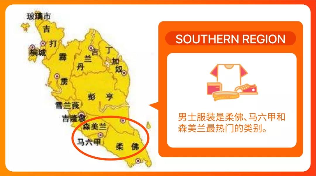 Shopee电商地理 | 解锁马来西亚16地区消费者网购模式！