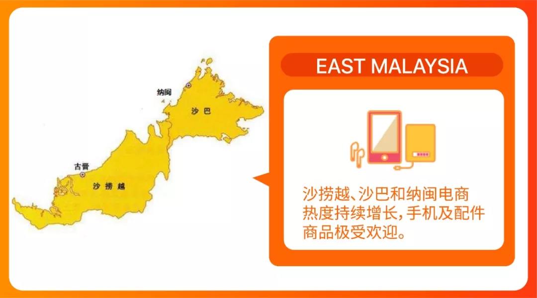 Shopee电商地理 | 解锁马来西亚16地区消费者网购模式！