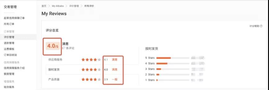 阿里巴巴卖家注意!信用保障评价将升级了